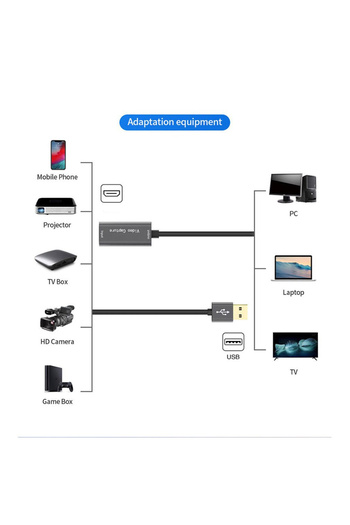 HOPE R USB 3.0 cable for HDMI 1.4 video capture, JPEG/WAV/AVI format