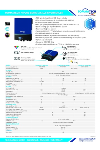 Tommatech Plus 11K 48V HV MPPT 11.000W P Akıllı İnverter
