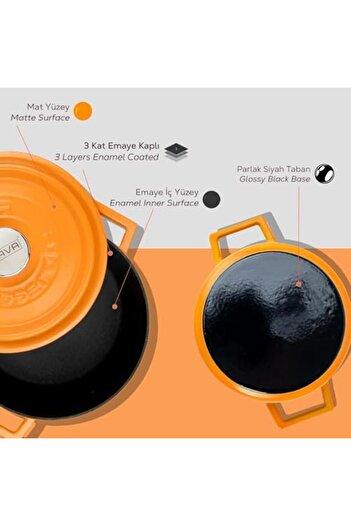 STOREMAX Sellbuyst Metal Spring Series - Cast Iron Cookware, Round, 24 Cm, Matte Enamel, Glossy Black Base, Tur