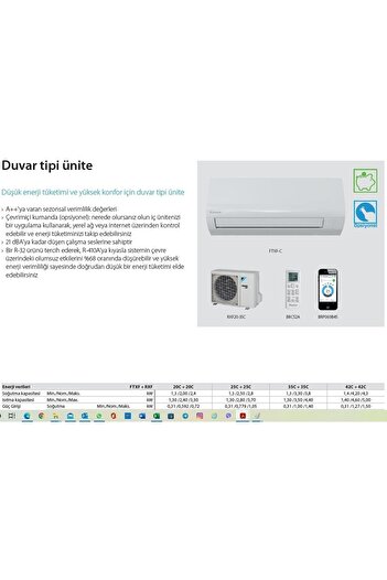 Daikin Yeni Sensira F Serisi 2025 Model 12 Btu