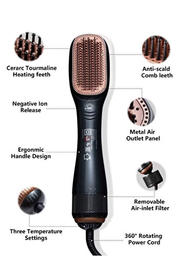 Joy 1200W Professional Hair Brush,Ceramic Dryer And Styler 2 In 1 Black