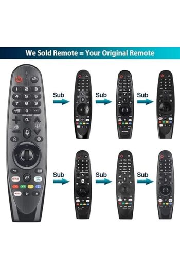 Generic NEW Universal Remote Control for All Magic OLED NanoCell 4K UHD LCD LED HDR 3D Smart Series TV with