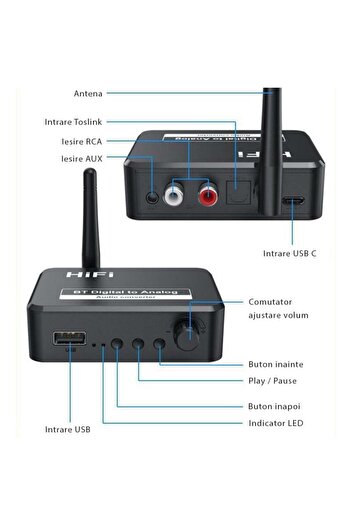 TECHSTAR ® OT13 Digital to Analog Audio Converter, Bluetooth 5.1 Compatible, USB, AUX 3.5 mm,