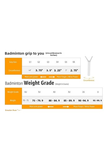 Li-Ning Xp 901 Pv Sindhu Badminton Racket For Beginners With Cover (RED/ORANGE) 95g,tension - 20lbs