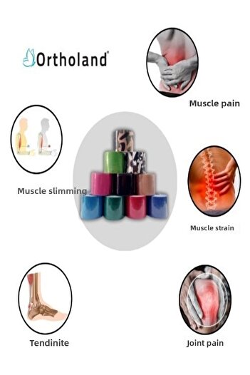 Ortholand Red Color Kinesi Band Athlete Muscle Pain Tape Kinesiyo Tape