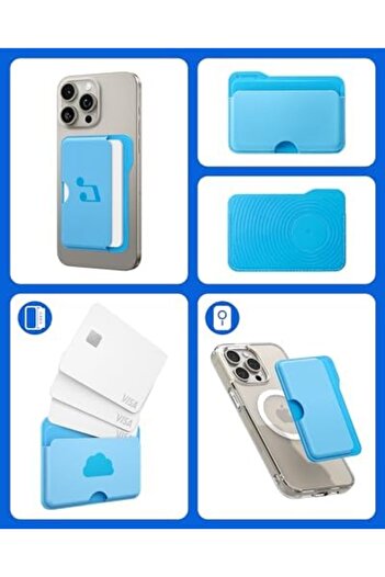 STOREMAX Magnetic Wallet Folder Pop Sky Cloud with 3 Cards for Polysight - Afa07499 Trendzap 467437