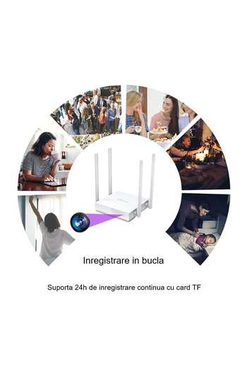 OEM TSS-C24A Spy Camera Hidden in Wireless Router, WiFi, Full HD, with 32GB Micro SD Card Included