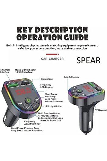 Generic Fast Car Charger Adapter Dual USB Quick Charge QC 3.0 and PD Fast Charging Car Plug for iPhone 13 Pr