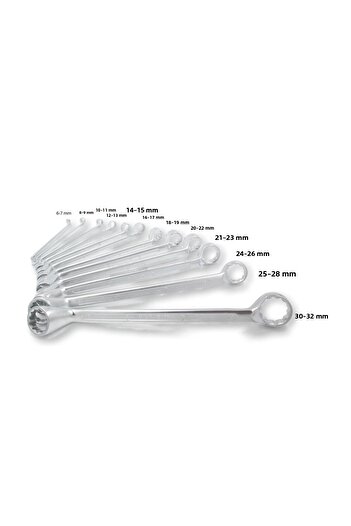 CETA FORM 6-32mm 12-Piece Star Key Set B14-b12