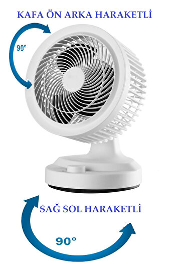 Simtech KM-1719 MASAÜSTÜ VANTİLATÖR
