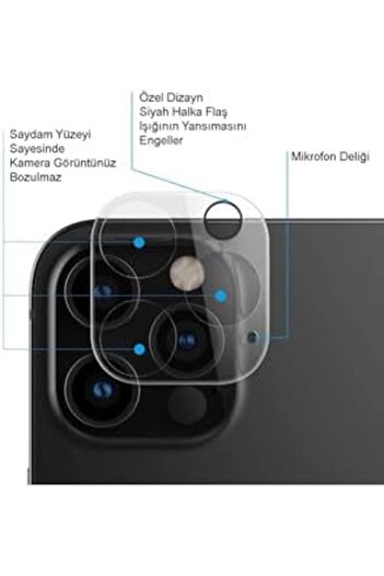 STOREMAX Polysight Camera Lens Protection Glass Compatible with Contact 15 Pro Max Trendzap 467437