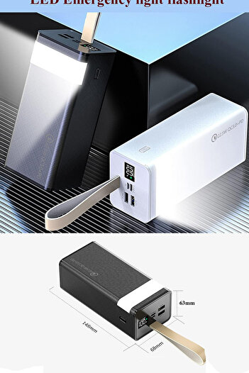 TECHNOMEN 22.5W Süper Hızlı Şarj Özellikli Powerbank Dijital Göstergeli Taşınabilir Powerbank Acil Durum Işığı