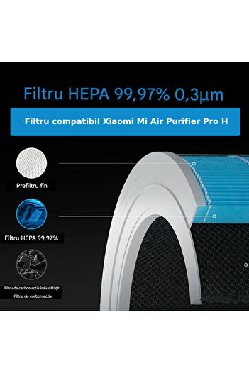 PAA-home Filter compatible with Mi Air Purifier Pro H, PM2.5 air purifiers