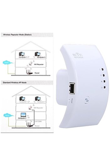 FOXMAG24 Wireless Signal Duplicate Network Amplifier