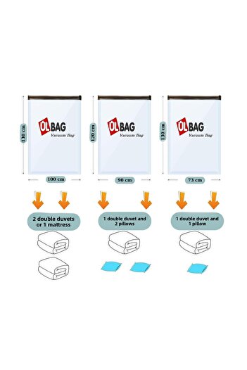 ÜLBAG Set of 5 Vacuum Storage Bags (2S+1M+1Xl+1 Largest Size) Vacuum Bag - Vacuum Bag