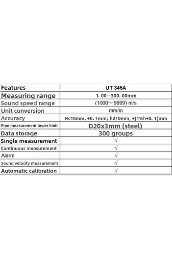 Unit Ut 345A Ultrasonic Thickness Measurement Device ;Ub