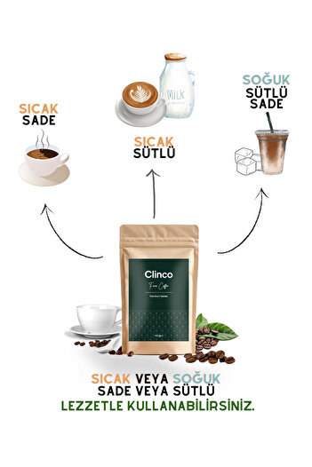Clinco Form Coffee