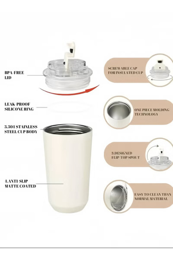 SMEG Travel Coffee Mug, Vacuum Insulated Travel Mug, Spill Proof Leakproof Tumbler With Lid, Double Wall