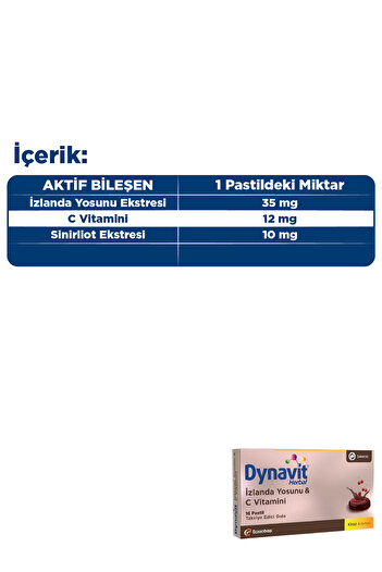 Dynavit C Vit + D + Çinko 15 Efervesan & Herbal Pastil Ökaliptus + C Vitamini - Kış Paketi
