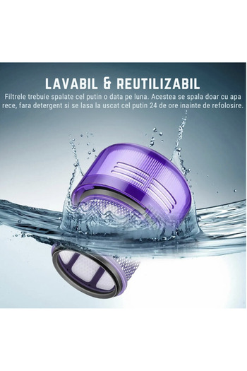 N2L Store Filtru lavabil, compatibil cu aspiratoarele Dyson V11 V15 SV14