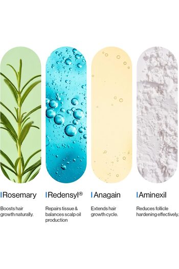 Be Bodywise Rosemary Hair Growth Serum Roll on | Promotes Hair Growth|3% Rosemary, 3% Redensyl 2% Anagain |25 ml