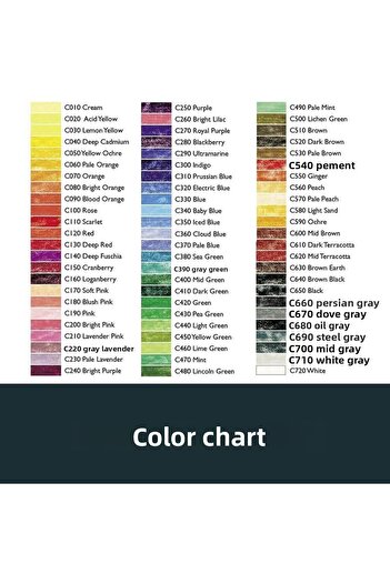Derwent Coloursoft 72'li Kuru Boya Kalem Seti / 0701029