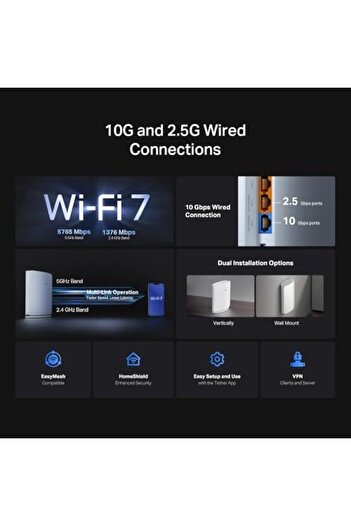 STOREMAX Trendymr Archer Be450, Be7200 Mbps, Fiber Supported, 1× 10 Gbps Wan, 1× 2.5Gbps Lan Port + 3× 1 Gb