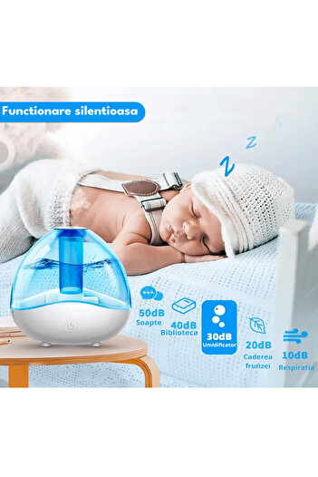 Elindor Umidificator cu ultrasunete profesional, 1,5 l, reglabil, silențios, pentru casă și birou, albastru