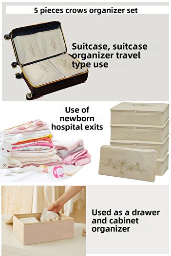 umbellatum 5 Piece Suitcase, Travel Type Storage Organizer Set - 30X30X11 cm