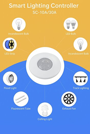 SIMAT ALHADITHA Smart motion sensor for lighting