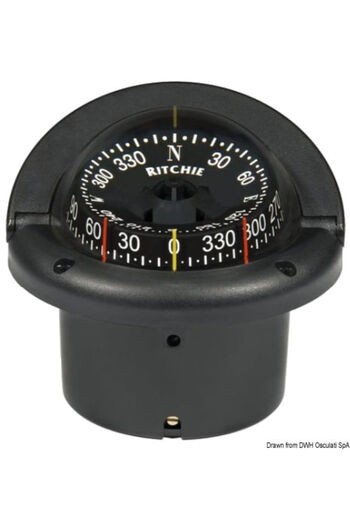 Ritchie Busola Helmsman cu doua cadrane 3''