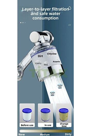 MKR Filtered Kitchen Bathroom Faucet Head 180 Degree Rotatable Functional Universal Large Size