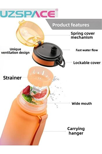 Vagonlife Uzspace Colorful Tritan Water Bottle – 1000 Ml