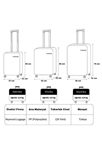 Reymond Luggage Lora PP (Polipropilen) Kırılmaz Valiz, 3'lü Set