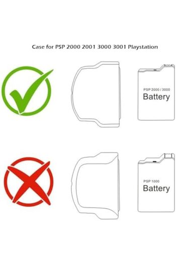 eWINNER Battery Back Cover Door Case Compatible with Sony PSP 2000 2001 3000 3001 Playstation Portab