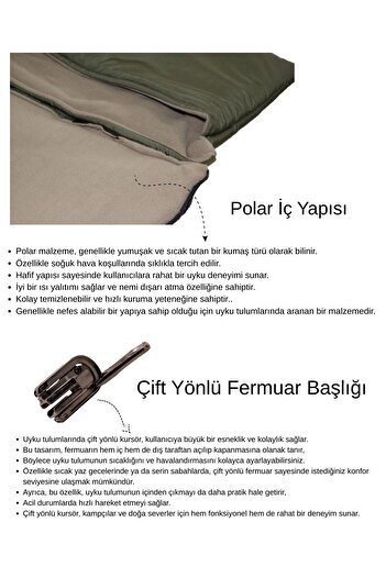 Med Online 2-Piece Combinable and Detachable Double Khaki Sleeping Bag - (-25) Micro Water Repellent Camping (2.15×1.50)