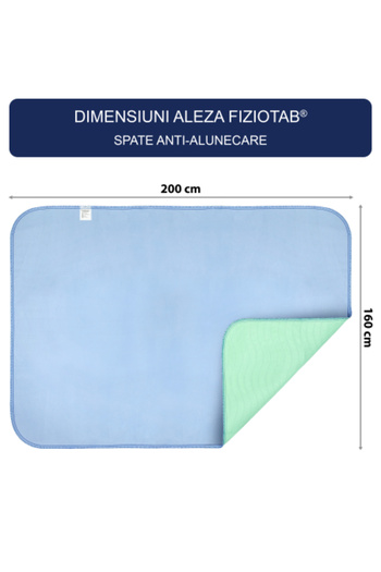 FizioTab Aleza Impermeabila Reutilizabila FizioTab® 160x200 cm, pentru Incontinenta, Verde/Albastru