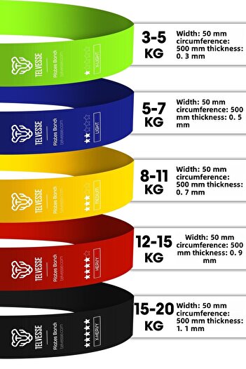 Telvesse 8-Piece Giga Set 5+15+25 kg + 5-Piece Pilates Resistance Band Dangle Rubber Loop Band Mix Tone