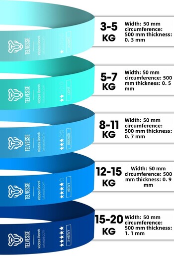 Telvesse 7Li Mega Set 25+35 kg + 5Li Pilates Resistance Band Barre Rubber Loop Band Blue Tone