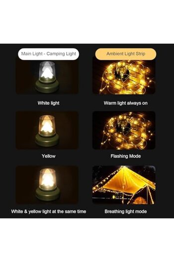 Generic Rechargeable Multifunctional Camping Lamp with 10M Strip Light Outdoor String Lights (CH2301)