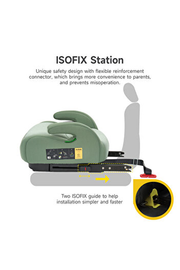 Jovikids I-Size Booster Seat for Car with ISOFIX, 125-150cm (Group 2/3, 6-12 Years), Portable Car Seat