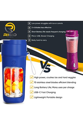 erorex Portable Smoothies Blender Bottle Blender Fruits, Smoothies & Shakes, Cordless Usb-C, Stainless
