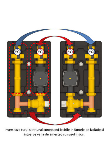 GIACOMINI Grup de pompare cu vană termostatică R586RY104, pompă de circulație DAB EVOSTA2, 400 mp