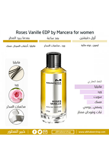 Mancera Tester Roses Vanille Eau de Parfum 120ml