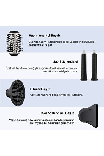 Fakir Airwave Saç Şekillendirici Set Silver