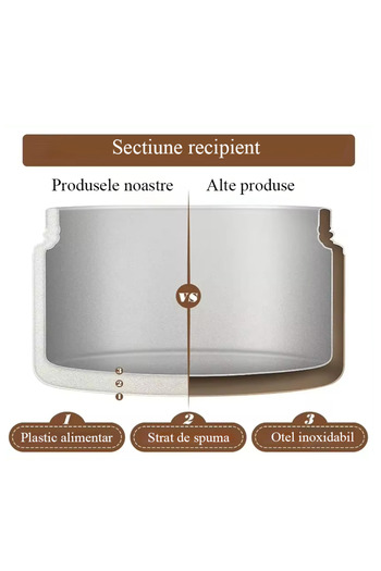 OEM Set of 3 thermal casseroles with thermal transport bag 1480 ml, cream