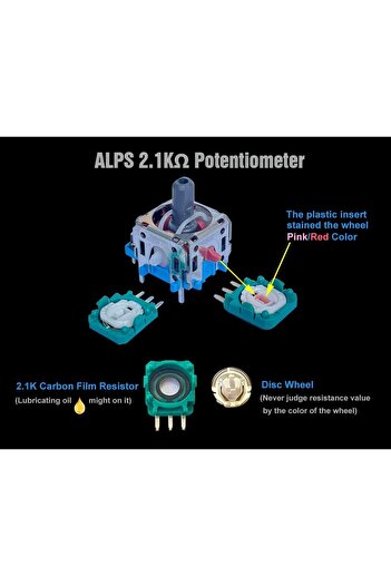 erorex 8X Alps 2.1K Replacement Potentiometer + 4X Drift Fix Pcb Ps5 Dualsense Ps4 Dualshock 4 Wireless