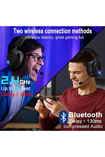 erorex Gaming Headset，2.4Ghz Wireless Gaming Headset Pc Ps5 Ps4 50 Hour Battery 50Mm Drivers Memory Foam