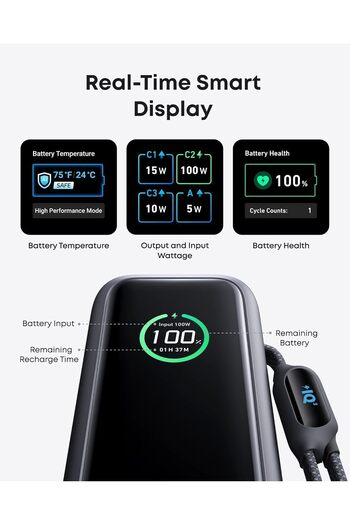 Anker 25000mAh 165W Power Bank with Type-C and USB Ports with Built-in Type-C Cables - Black