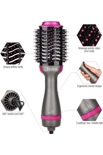 COOYA 3 in 1 Curling Iron,Hair Straightener&Hair dryer,With 3 Heat Settings,Anti-Scald,34 x 7.5 x 5.5cm